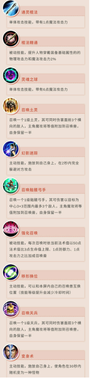 原始征途手游职业哪个好