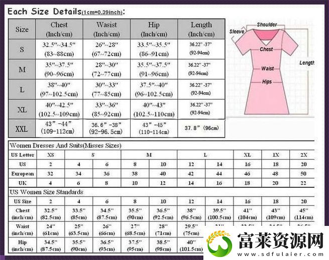 “衣码对照表