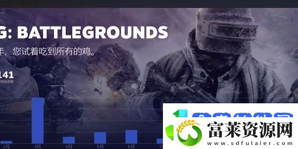 2022steam年度回顾怎么看
