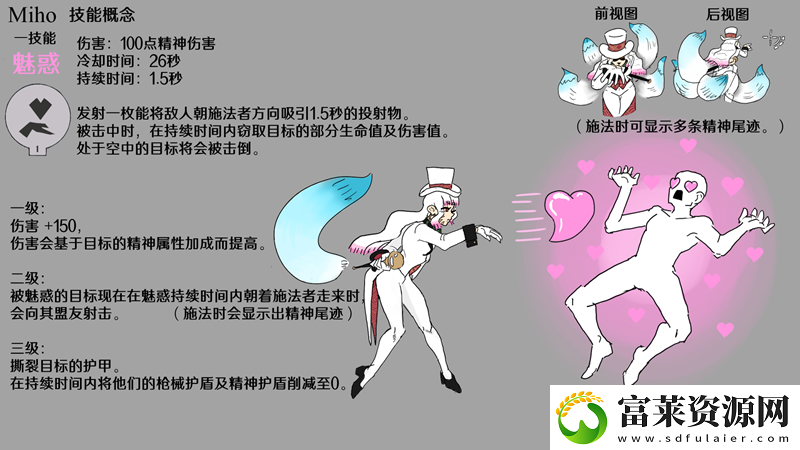 玩家设想