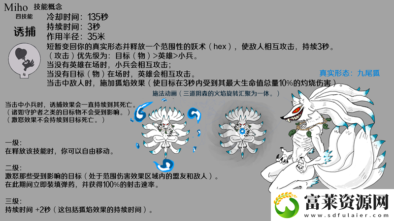 玩家设想