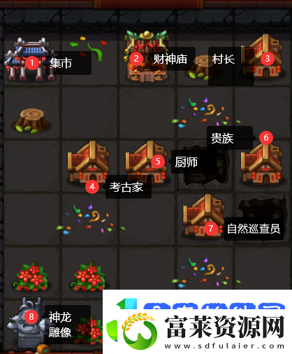 不思议迷宫东方的庆典阵容推荐