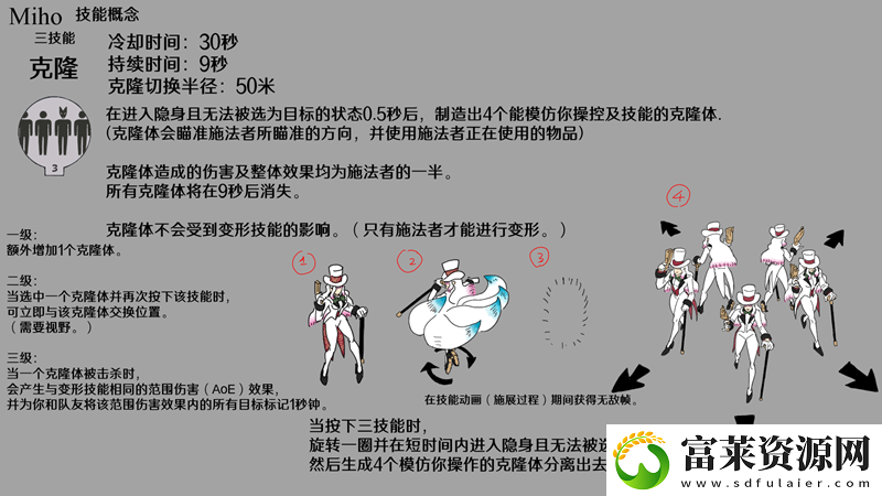 玩家设想
