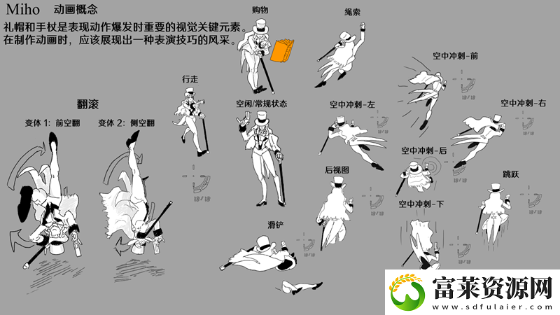玩家设想