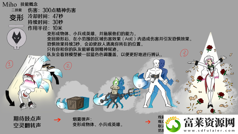 玩家设想