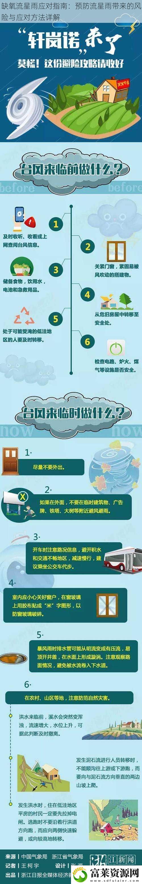 缺氧流星雨应对指南