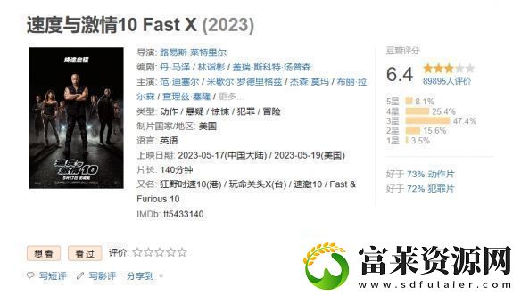 速度与激情10延长上映至7月16日！豆瓣评分6.4分软件教程玩法