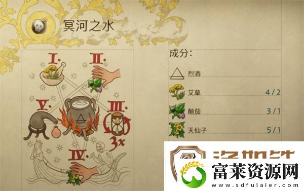 天国拯救2如何洗点