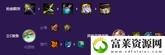 金铲铲之战S8超英幻灵斗士阵容怎么玩