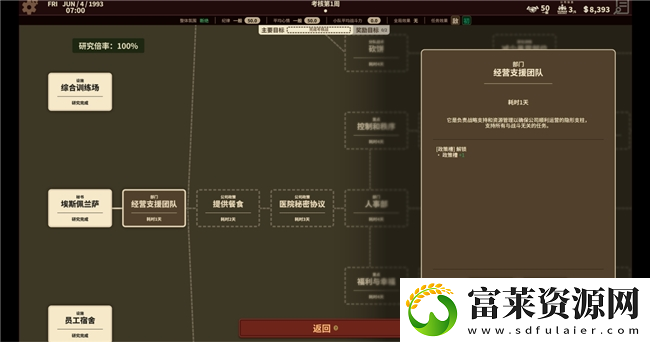 瓦格纳模拟器