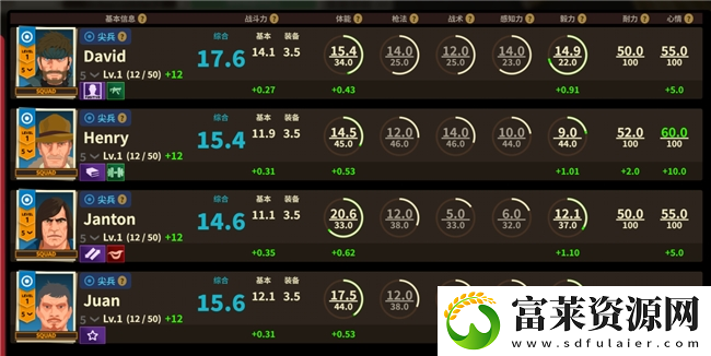 瓦格纳模拟器