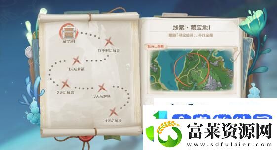 原神秘宝迷踪第1天过关技巧有哪些