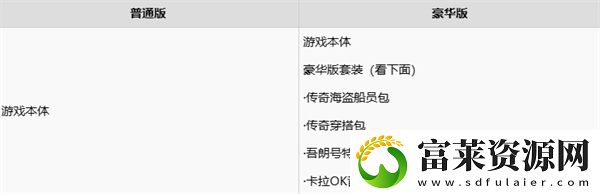如龙8外传夏威夷海盗购买指南
