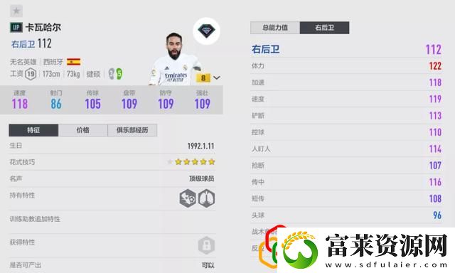 fifaonline4低工资边后卫球员推荐