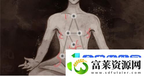 庆余年手游决战神庙运功疗毒通关路线图一览