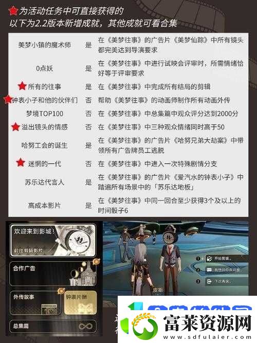 崩坏星穹铁道世界四平民如何速通