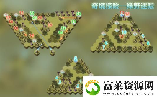 剑与远征绿野迷踪怎么过剑与远征绿野迷踪攻略软件教程玩法