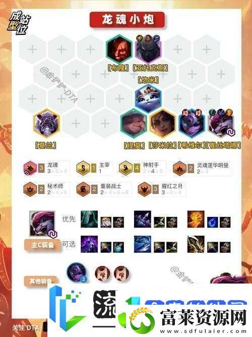 云顶之弈七法龙王高阶攻略