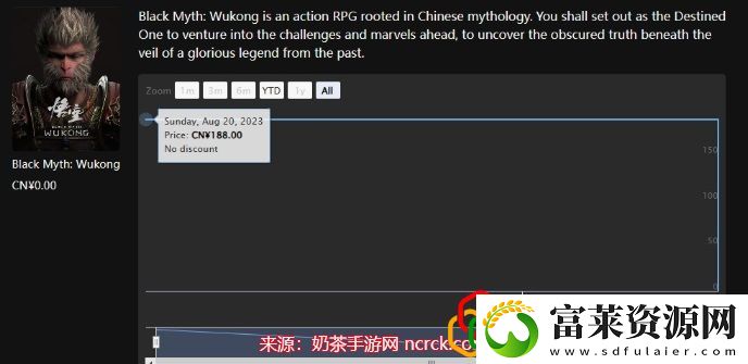 黑神话悟空配置要求高吗