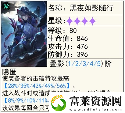 崩坏星穹铁道2.5貊泽怎么养软件教程玩法