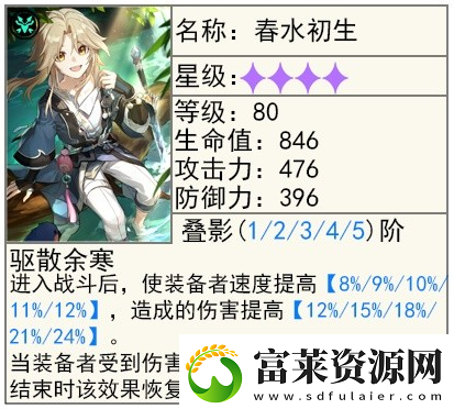 崩坏星穹铁道2.5貊泽怎么养软件教程玩法