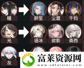 开荒期阵容推荐