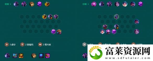 金铲铲之战虚空盲僧怎么玩