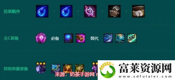 金铲铲之战虚空盲僧怎么玩