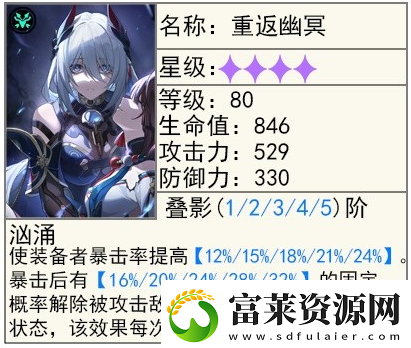崩坏星穹铁道2.5貊泽怎么养软件教程玩法