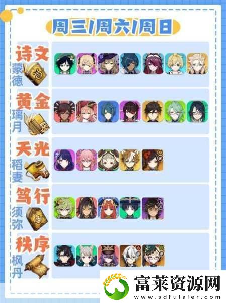 原神异梦溶媒获取全攻略