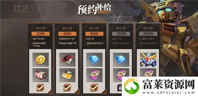 高达迷狂欢！高达钢铁之诗定档3月13日