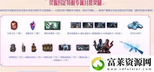 穿越火线2023年2月灵狐协议活动全攻略软件教程玩法