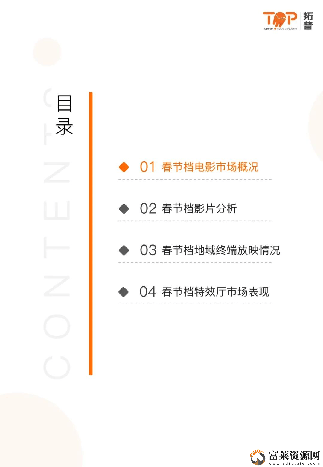 2025年春节档电影市场大爆发