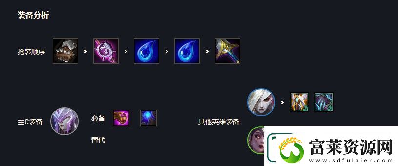 云顶之弈魔女阵容