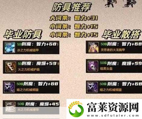 地下城与勇士