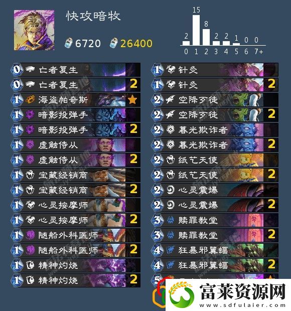牧师带什么卡组