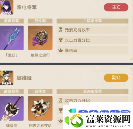 原神娜维娅深渊阵容如何搭配
