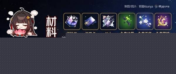 灵砂养成材料汇总