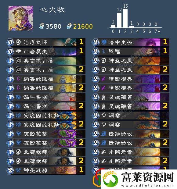 牧师带什么卡组