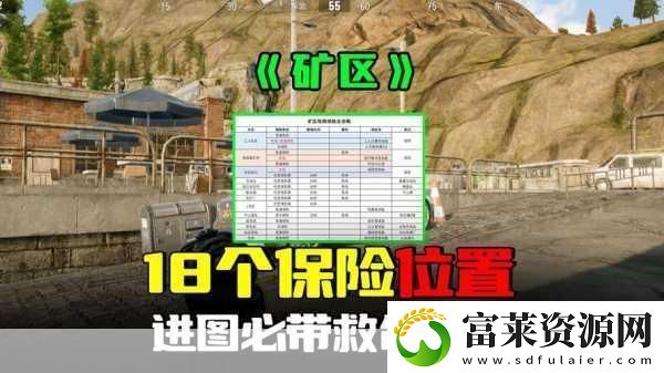 暗区突围农场物资点全揭秘