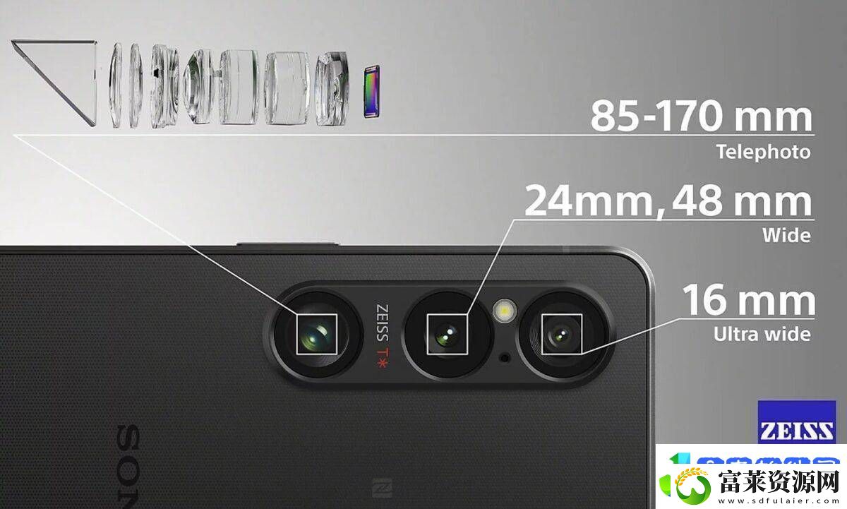 索尼Xperia