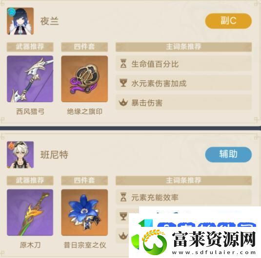 原神娜维娅深渊阵容如何搭配