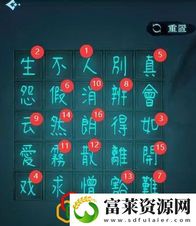 戏法门第四章怎么玩