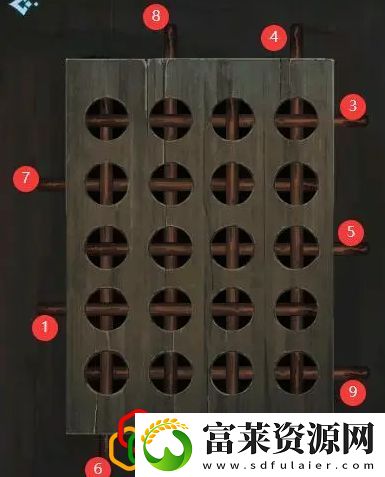 戏法门第四章怎么玩