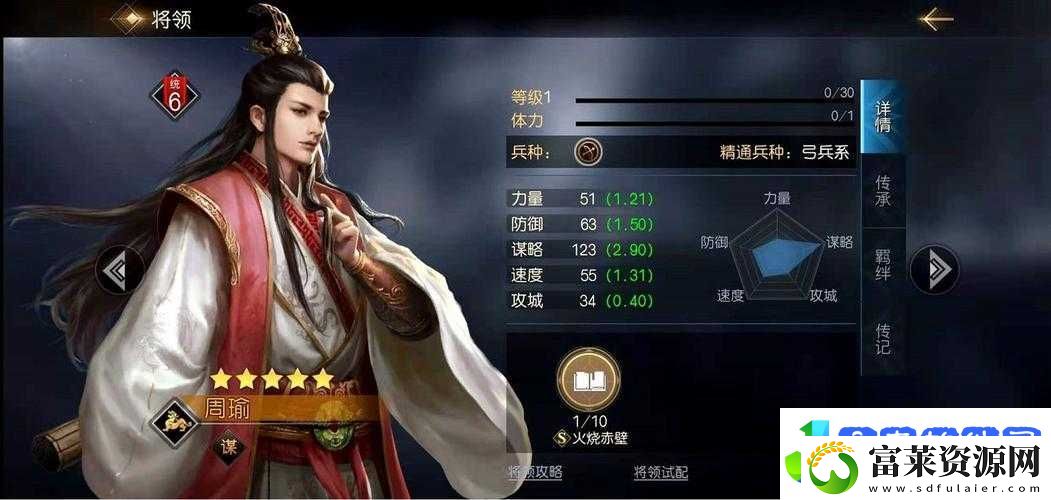 周瑜在征服与霸业中表现如何
