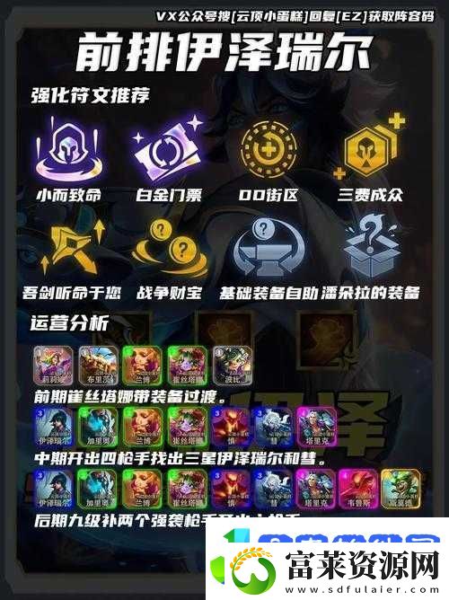 英雄联盟手游高手必看