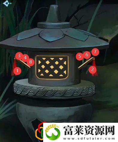 戏法门第四章怎么玩