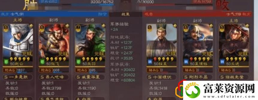 三国志战略版诸葛亮赵云张飞加点