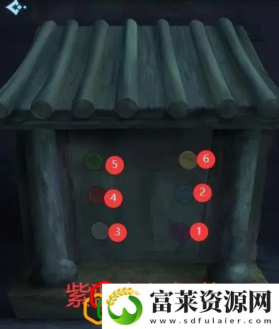 戏法门第四章怎么玩
