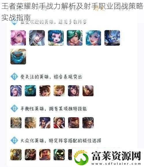 王者荣耀射手战力解析及射手职业团战策略实战指南